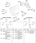 Engine Mounting Kits Diagram and Parts List for 433447-0215-E2  Briggs and Stratton Engine